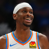 100 NBA Basketball Cards in Original Packs