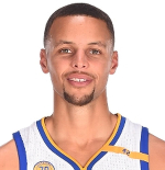 100 NBA Basketball Cards in Original Packs
