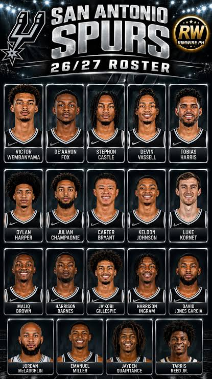 spurs-2026-27-team-roster